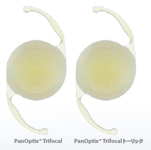 PanOptix(パンオプティクス)のイメージ図