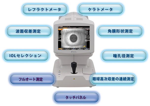 ウェーブフロントアナライザーKR-1Wの写真