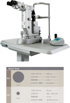 SLTレーザー